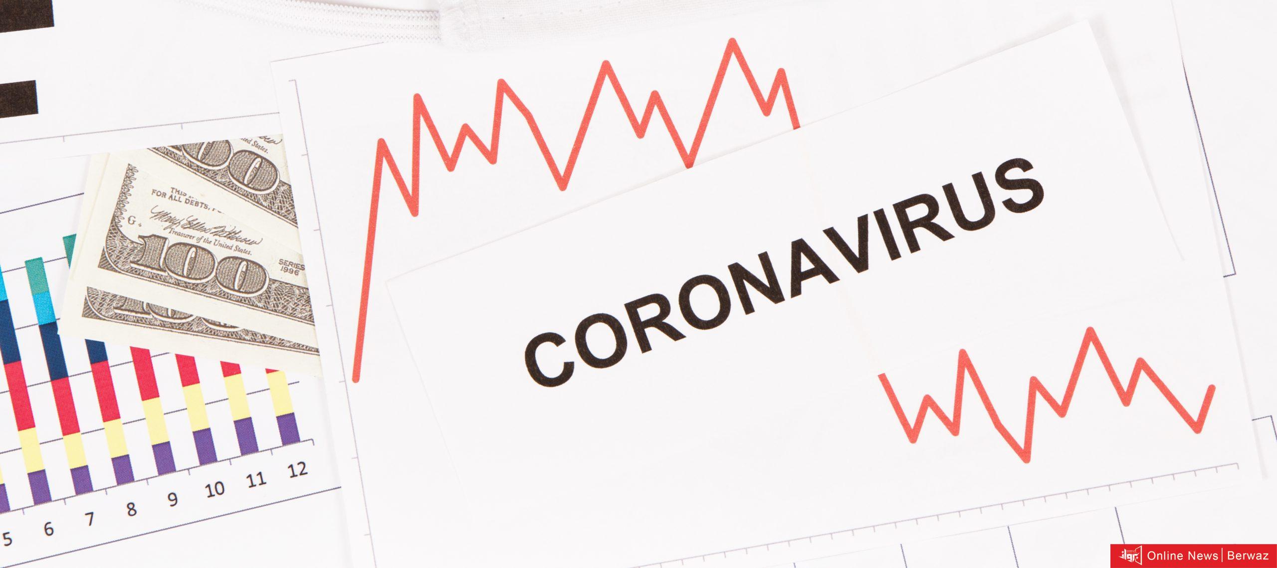 حوافر اقتصاد كورونا