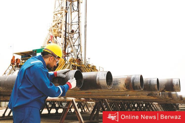 سعر النفط الكويتي