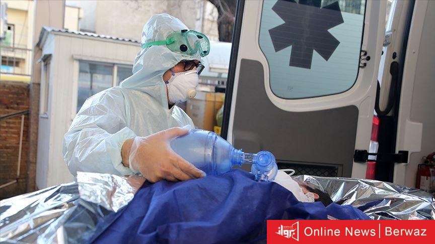 ارتفاع عدد الحالات المصابة بفيروس كورونا في الكويت