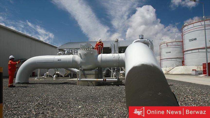 سعر النفط الكويتي اليوم الخميس