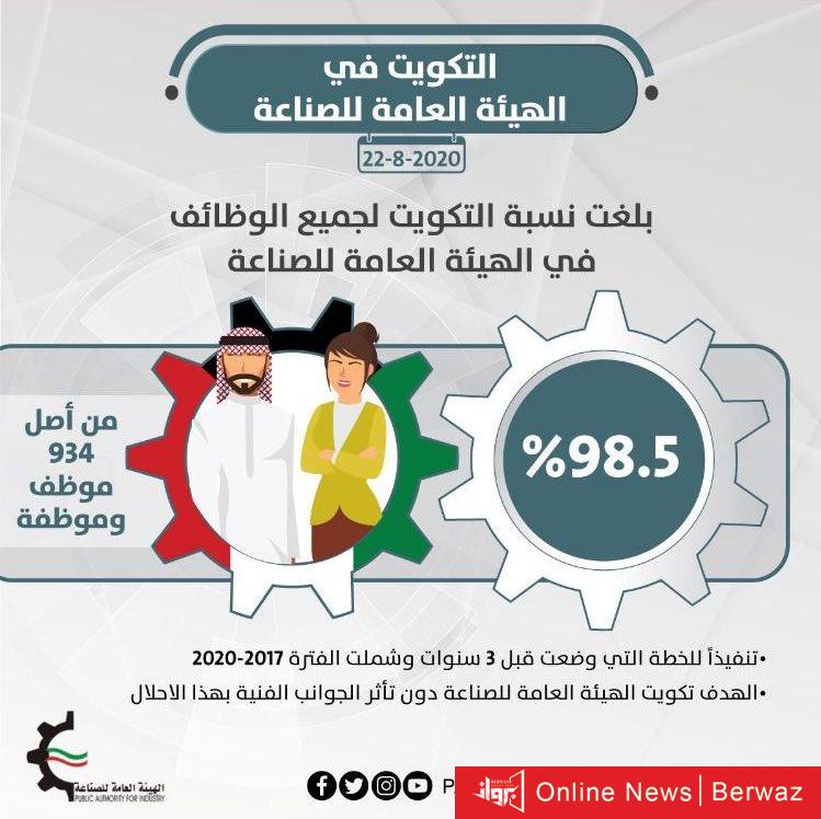 خالد الروضان