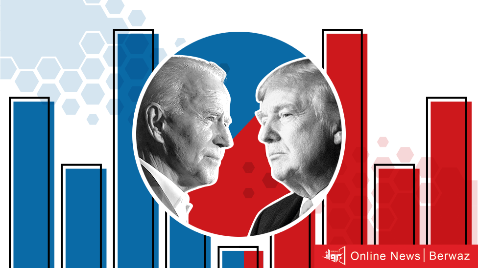 الانتخابات الأمريكية