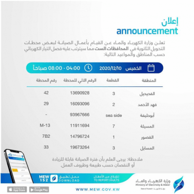 وزارة الكهرباء والماء