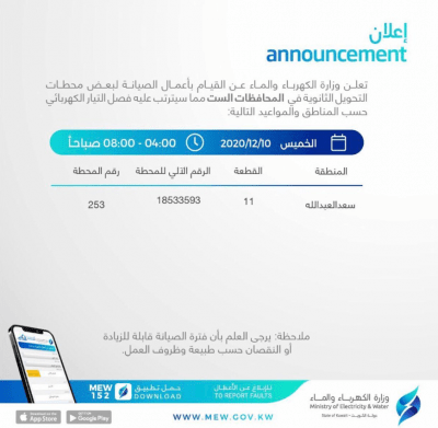 وزارة الكهرباء والماء 