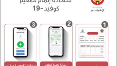 تزوير شهادات التطعيم