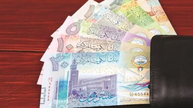 القروض الممنوحة بالكويت