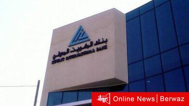 بنك الكويت الدولي