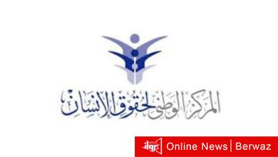 ديوان حقوق الإنسان