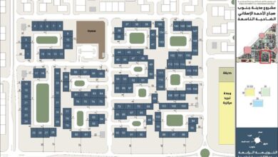 إزالة العنصر: المؤسسة العامة للرعاية السكنية #الكويت المؤسسة العامة للرعاية السكنية