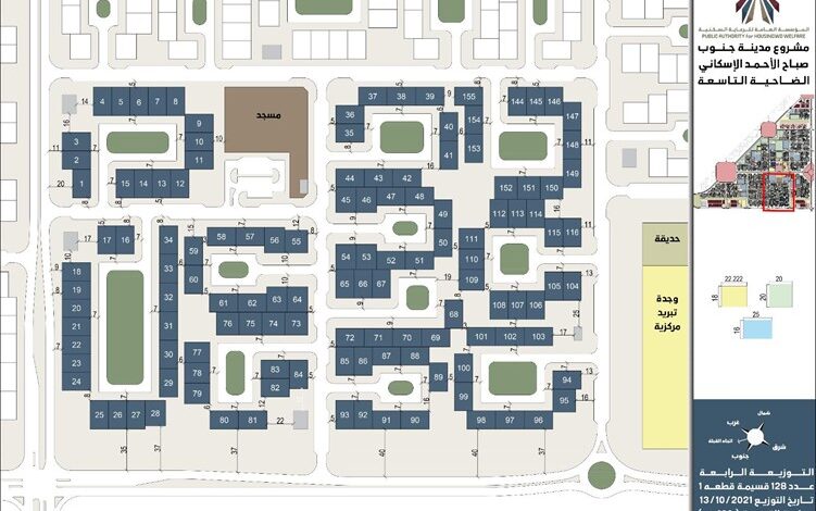 إزالة العنصر: المؤسسة العامة للرعاية السكنية #الكويت المؤسسة العامة للرعاية السكنية