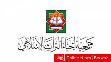 جمعية التراث الإسلامي