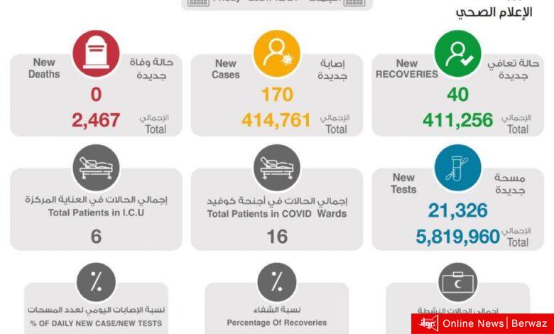 وزارة الصحة