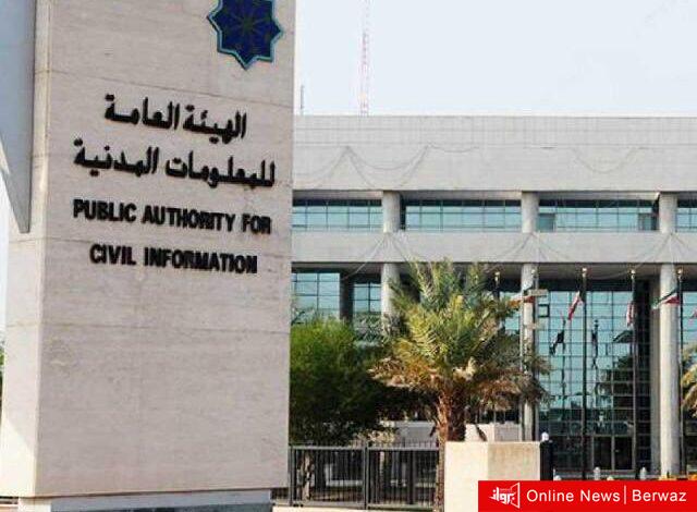 البطاقة المدنية