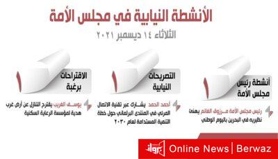 الأنشطة النيابية في مجلس الأمة ليوم الثلاثاء 14 ديسمبر 2021