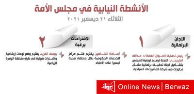 الأنشطة النيابية في مجلس الأمة ليوم الثلاثاء 21 ديسمبر 2021