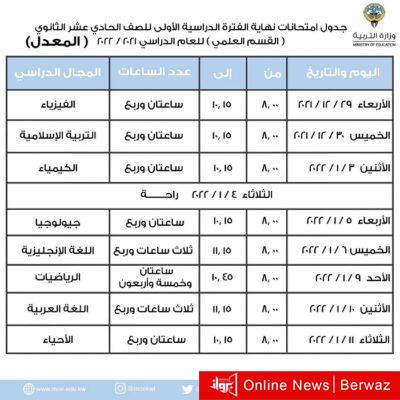 الجداول المعدلة للصفين العاشر والحادي عشر