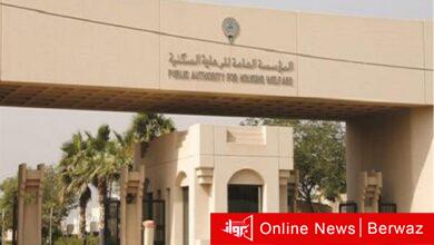 المؤسسة العامة للرعاية السكنية الكويتية