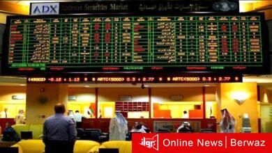 مشتريات الكويتيين