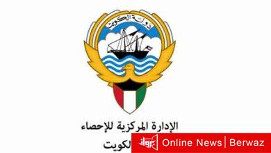 موظفين كويتيين