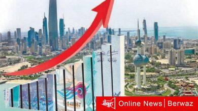 ارتفاع مؤشر نمو إيرادات الكويت