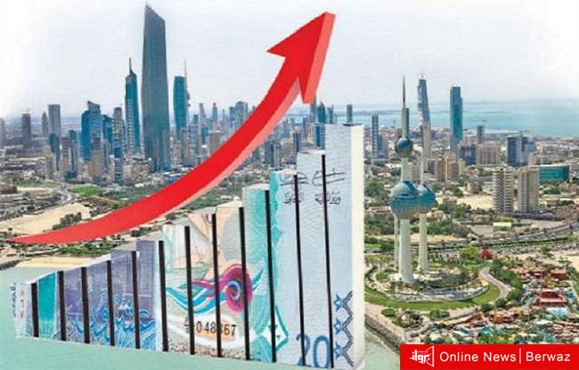 ارتفاع مؤشر نمو إيرادات الكويت