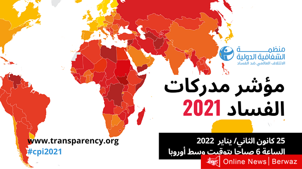 مؤشر مدركات الفساد 2021