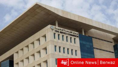 شرق مدينة صباح الأحمد