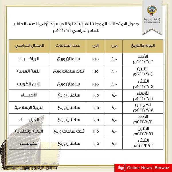 الجدول الأول