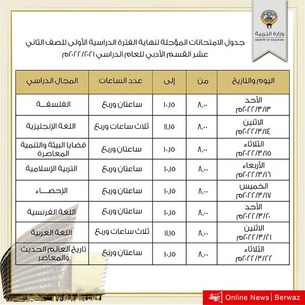 الجدول الثالث