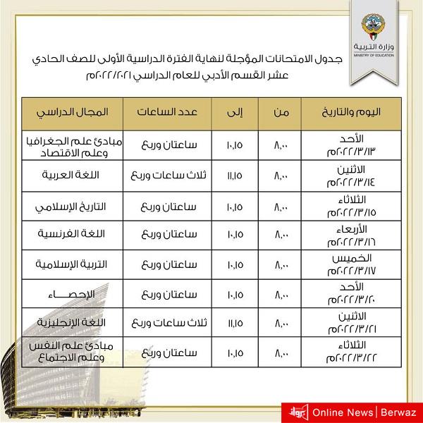 الجدول الثاني