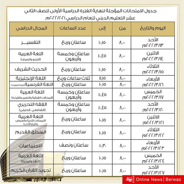 الجدول الخامس