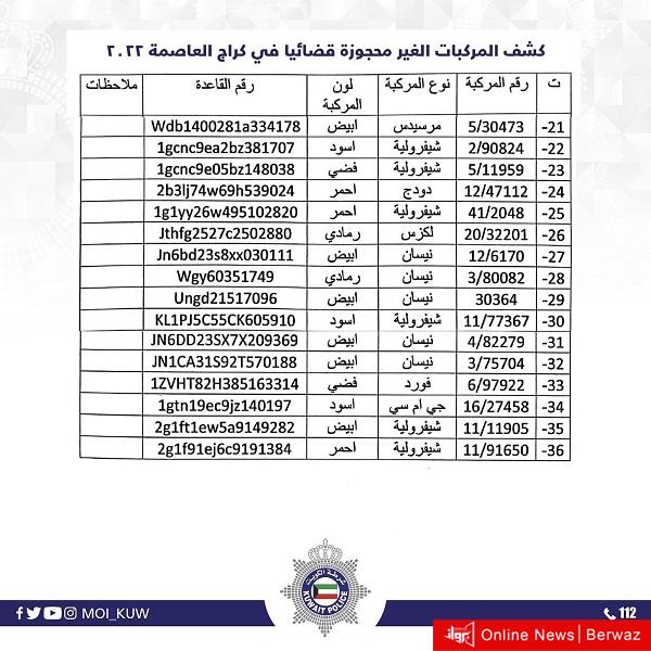 كشف بالمركبات الغير محجوزة قضائياً