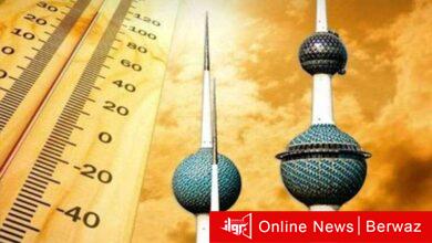 الأمم المتحدة