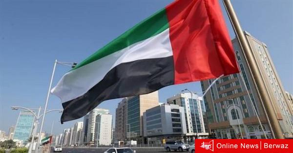 الاستثمارات الكويتية في الإمارات