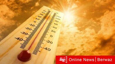 البحر الأبيض المتوسط