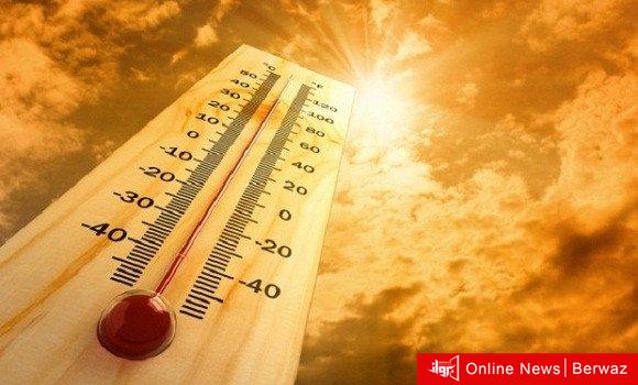 البحر الأبيض المتوسط