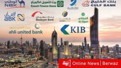 البنوك الكويتية