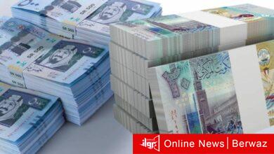 ثروة الكويتيين