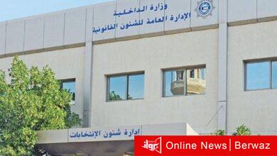 انتخابات مجلس الأمة