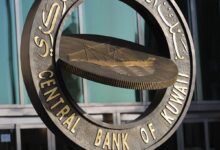 بنك الكويت المركزي