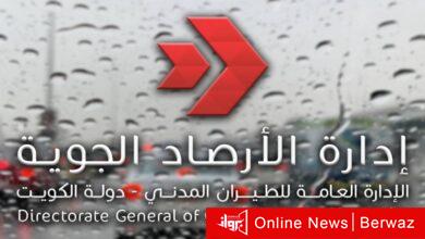 الأرصاد الجوية