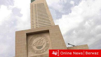 بنك الكويت المركزي