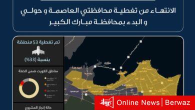 المعلومات المدنية