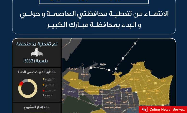 المعلومات المدنية