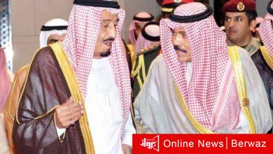 يوم التأسيس