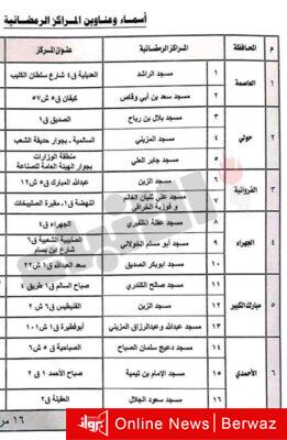 وزارة الأوقاف