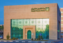 بيت التمويل الكويتي