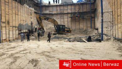 العارضية الصناعية