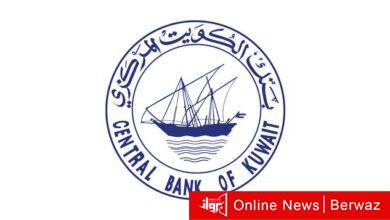 بنك الكويت المركزي