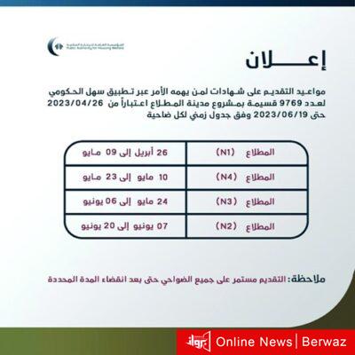 الرعاية السكنية